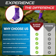 Sleeve Stars Ankle Brace for Women & Men, Ankle Wrap for Sprain, Compression Sleeve for Plantar Fasciitis Relief, Easy Customizable Support: w/ Removable Strap (Single/M:10"-12"/Black)