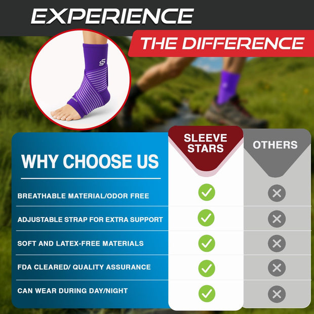 Sleeve Stars Ankle Brace for Women & Men, Ankle Wrap for Sprain, Compression Sleeve for Plantar Fasciitis Relief, Easy Customizable Support: w/ Removable Strap (Single/M:10"-12"/Black)