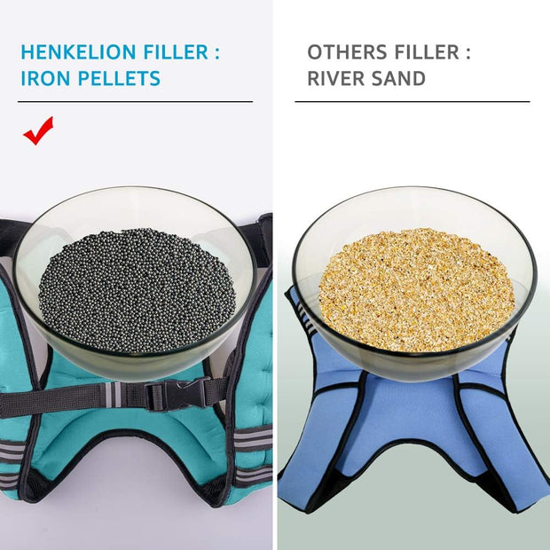 Weighted Vest Weight Vest for Men Women Kids Weights Included, Body Weight Vests Adjustable for Running, Training Workout, Jogging, Walking