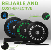 Olympic Bumper Plates Set, 2" Weight Plates for Strength Training & Weightlifting