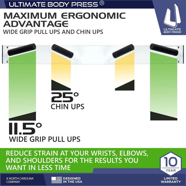 Ultimate Body Press Wall Mounted Doorway Pull Up Bar