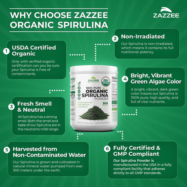Zazzee Organic Spirulina Powder, 2.2 Pounds (1 KG), USDA Certified, 303 Servings, Kosher, 100% Pure, Non-Irradiated, Mess-Free Wide Mouth Container, Fresh Smell and Neutral Taste, Non-GMO, Gluten-Free