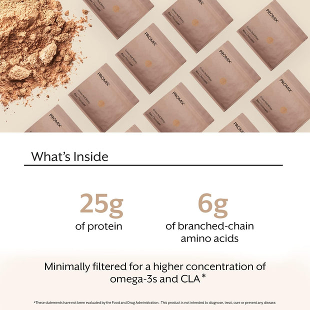 ProMix Nutrition Whey Protein Powder, Chocolate Peanut Butter - Grass-Fed - ­Post Workout Fitness & Nutrition Shakes, Smoothies, Baking & Cooking Recipes - Gluten-Free - 2.5 Pound (Pack of 1)