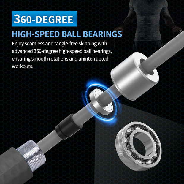 Weighted Jump Rope for Men，Women and kids(1LB), Jump Ropes for Fitness, Speed Skipping Rope, Gym,Indoor/Outdoor - Fitness, Workout, Boxing,crossfit