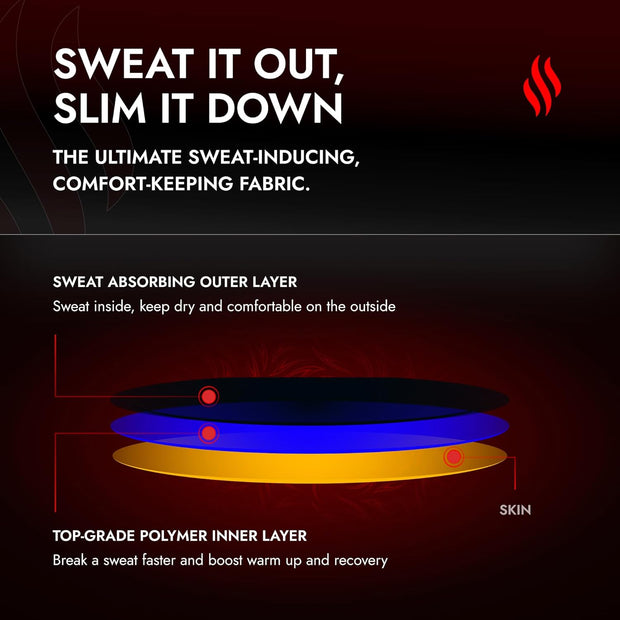 Sweat Shaper Men's Sauna Suit Shirt Athletic Tee, Short Sleeve Compression T-Shirt, Performance Baselayer Workout Shirt