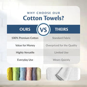 Small and Lightweight Cotton Towels Assorted Pastel Mix 24 x 40 inches Towels (6) Perfect Size for Hair Drying and Small Children