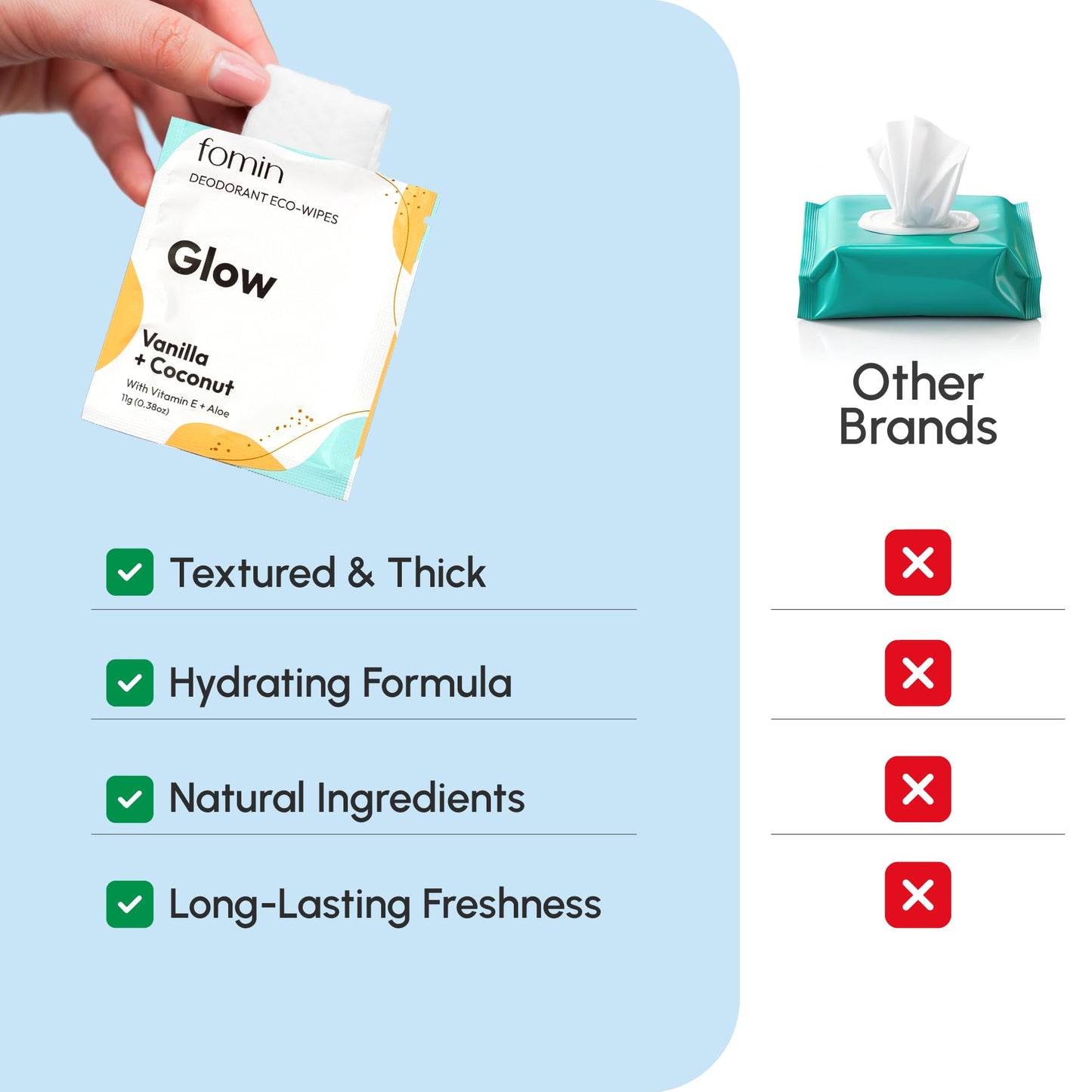 FOMIN Travel Deodorant Wipes - 15 Count - Refreshing Cucumber and Aloe - pH Balanced, Hypoallergenic Mini Deodorant Wipes For Women and Men - Plastic-Free, Individually Wrapped Underarm & Body Wipes