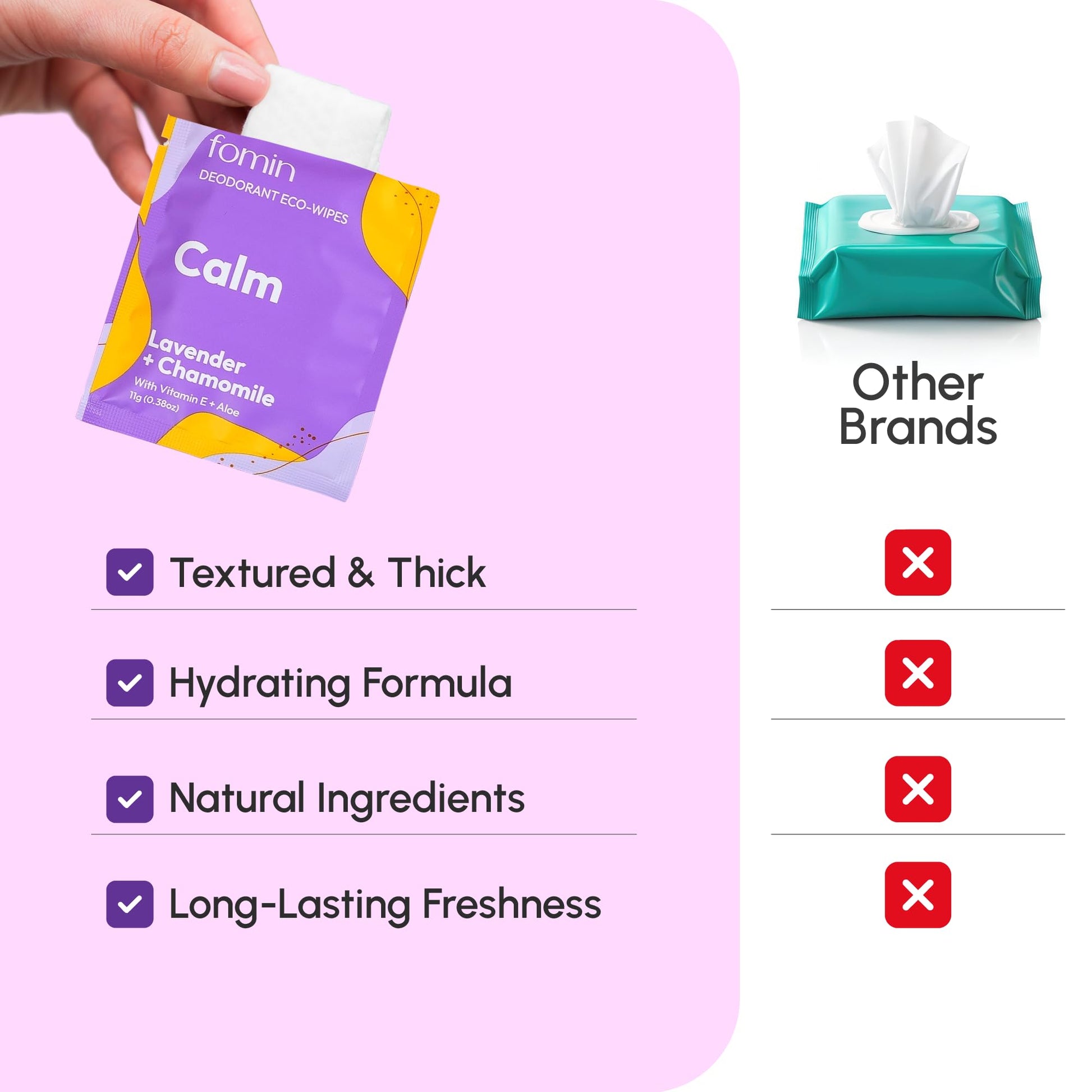 FOMIN Travel Deodorant Wipes - 15 Count - Refreshing Cucumber and Aloe - pH Balanced, Hypoallergenic Mini Deodorant Wipes For Women and Men - Plastic-Free, Individually Wrapped Underarm & Body Wipes