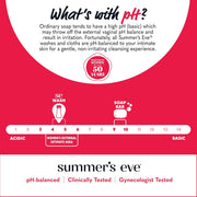 Summer's Eve Blissful Escape Daily Refreshing All Over Feminine Body Wash, Removes Odor, Feminine Wash pH Balanced, 15 Fl Oz (Pack of 3)