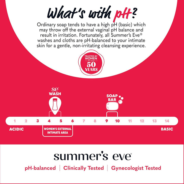 Summer's Eve Blissful Escape Daily Refreshing All Over Feminine Body Wash, Removes Odor, Feminine Wash pH Balanced, 15 Fl Oz (Pack of 3)