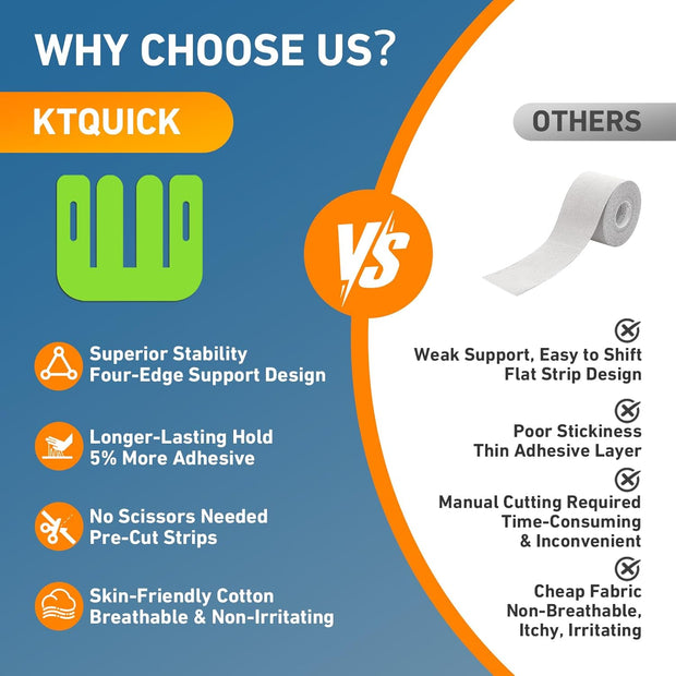 PreCut Kinesiology Tape for Knees, 12PCS Upgraded Waterproof KTQUICK Knee Tape for Knee Pain Relief Pre Cut, Original Cotton Athletic Knee Tape, Waterproof&Hypoallergenic Latex-Free for Sports (Black)