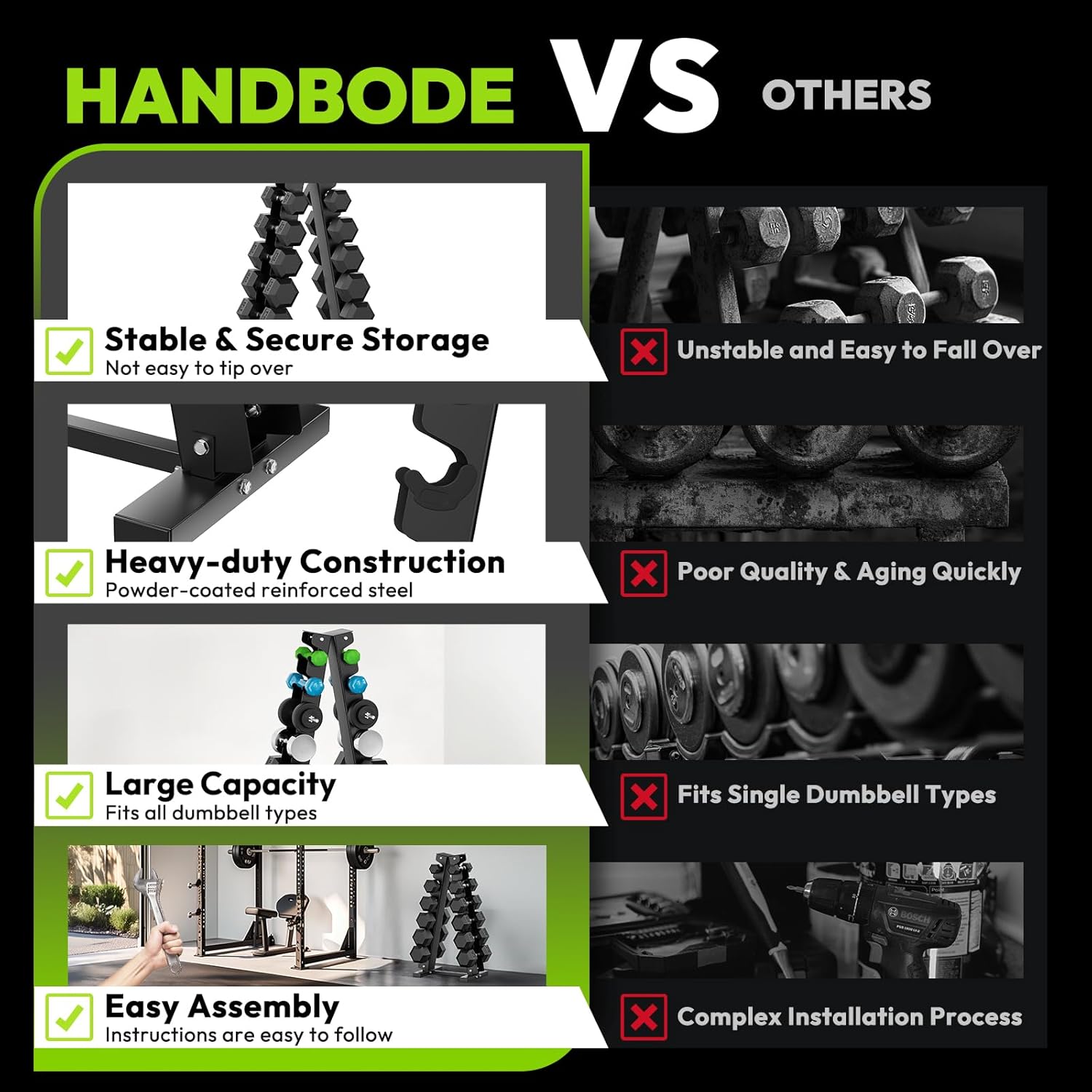 Hex Dumbbell Sets with Rack, 75-300 lb Rubber Encased Dumbbells for Strength Training, Exercise, and Fitness, Home Gym Weight Set with Rack