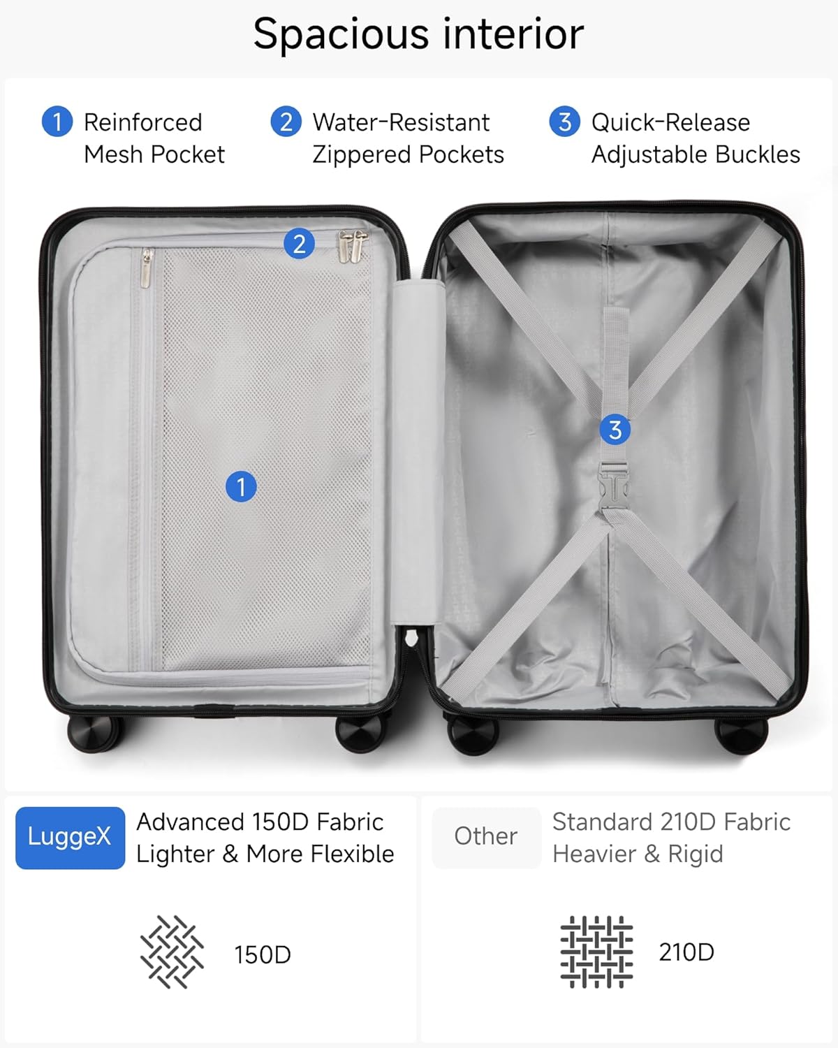 LUGGEX Carry On Luggage 22x14x9 Airline Approved, 100% PC Hard Shell Travel Suitcase with Smooth Spinner Wheels TSA Lock, 20 Inch, Black