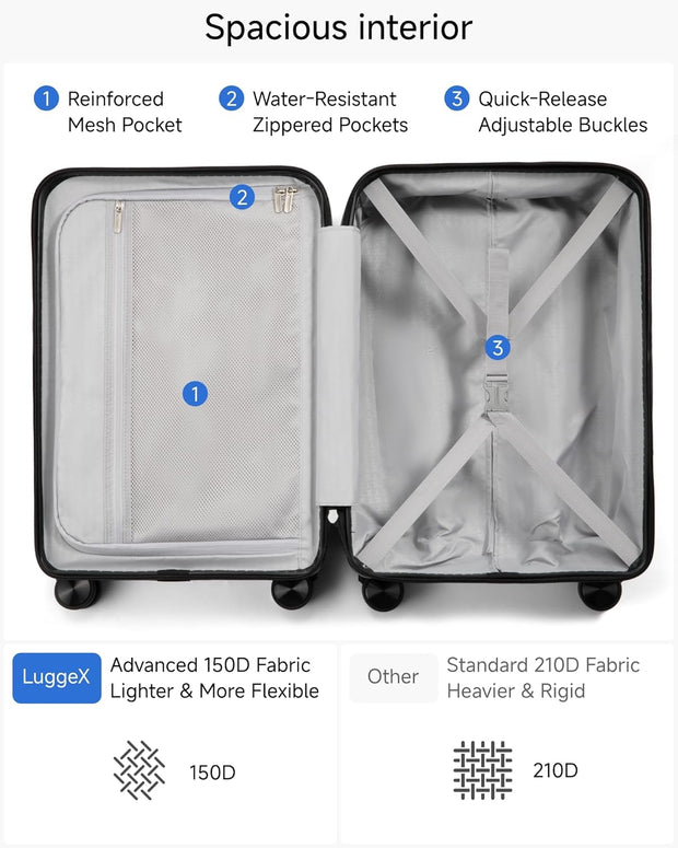 LUGGEX Carry On Luggage 22x14x9 Airline Approved, 100% PC Hard Shell Travel Suitcase with Smooth Spinner Wheels TSA Lock, 20 Inch, Black