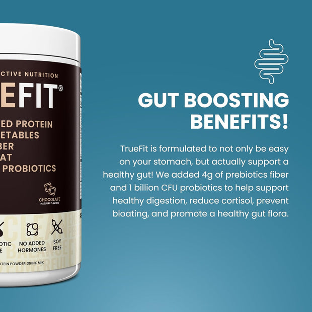 TrueFit Gut Healthy Protein Powder, Grass-Fed Whey Meal Replacement Shake with Prebiotics, Probiotics, & Organic Superfoods, Keto Friendly, Gluten Free (Packaging May Vary)