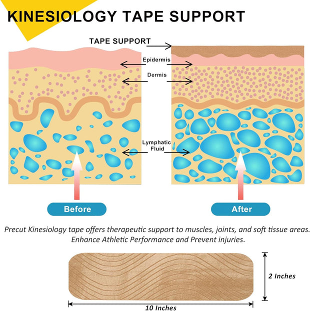 Kinesiology Tape Precut 3 Rolls, Athletic Sports Tape for Muscle Joints Support, 60 Strips for Knee Ankle Shoulder Wrist, Latex Free and Water Resistant, Pink