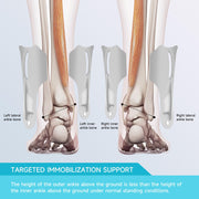 Left Ankle Brace for Women & Men - Ankle Support Sprained Ankle Brace for Achilles,Tendon,Sprain,Injury Recovery,Ankle Support Brace for Running, Basketball, Football (Grey,S,Left)