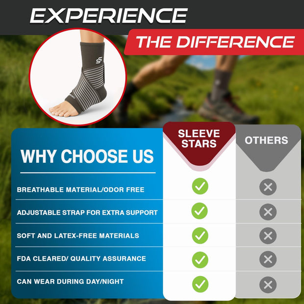 Sleeve Stars Ankle Brace for Women & Men, Ankle Wrap for Sprain, Compression Sleeve for Plantar Fasciitis Relief, Easy Customizable Support: w/ Removable Strap (Single/M:10"-12"/Black)