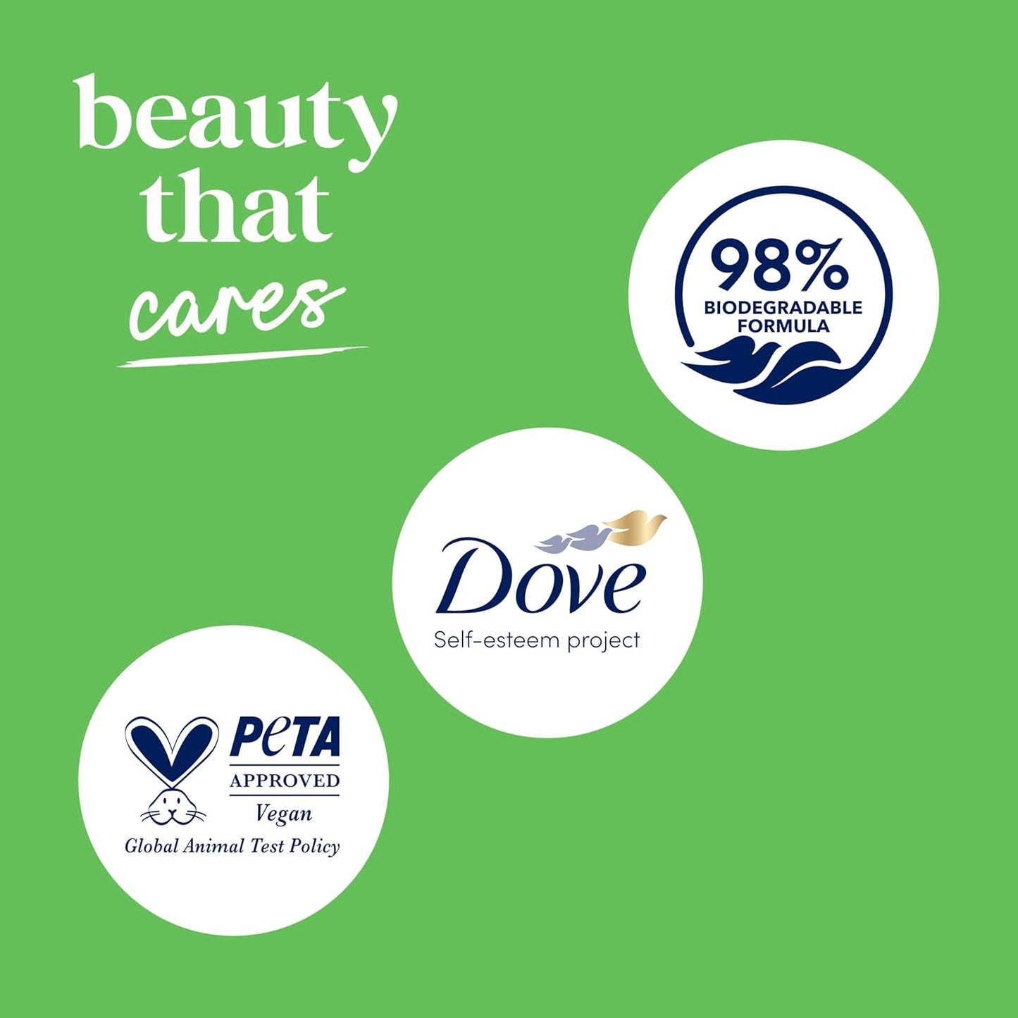 Dove Body Wash Refresh Cucumber and Green Tea for 24hr Lotion-Soft Skin Moisturizing Skin Cleanser with No Sulfates No Parabens 20 oz
