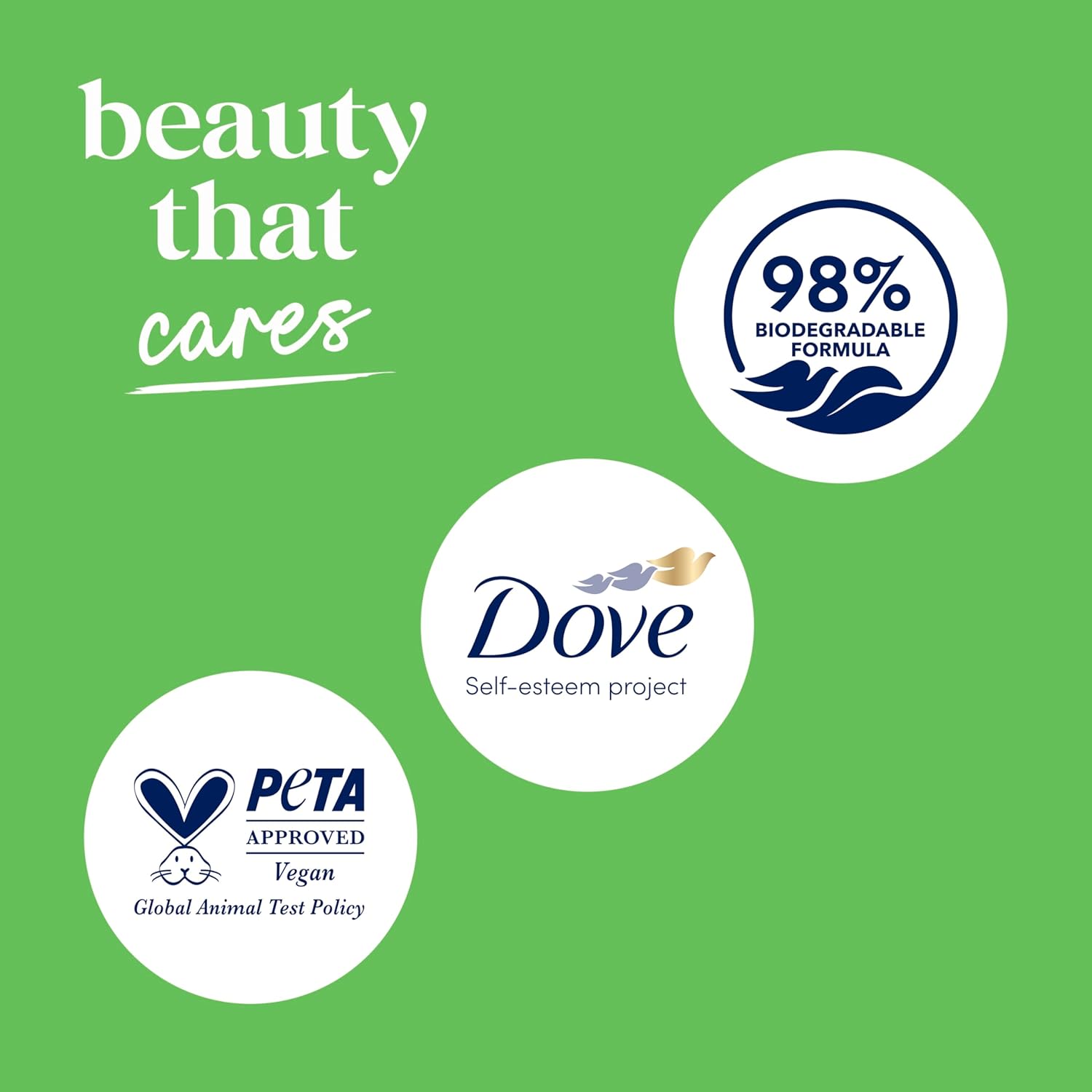 Dove Body Wash Refresh Cucumber and Green Tea for 24hr Lotion-Soft Skin Moisturizing Skin Cleanser with No Sulfates No Parabens 20 oz