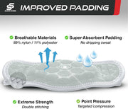 Sleeve Stars Tennis Elbow Brace for Women - Adjustable Tennis Elbow Strap, Golfers Elbow Brace for Men, Counterforce Brace for Tennis Elbow for Tendonitis Relief, Fits 9"-23" (Single/Black)