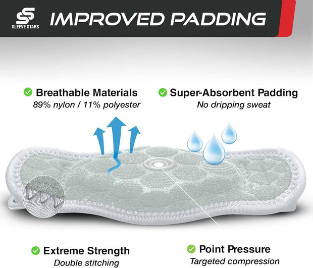 Sleeve Stars Tennis Elbow Brace for Women - Adjustable Tennis Elbow Strap, Golfers Elbow Brace for Men, Counterforce Brace for Tennis Elbow for Tendonitis Relief, Fits 9"-23" (Single/Black)