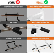 Yes4All Pull Up Bar Wall Mounted - Multifunctional Wall Mounted Pull Up Bar for Home Gym Workout Strength Training Equipment