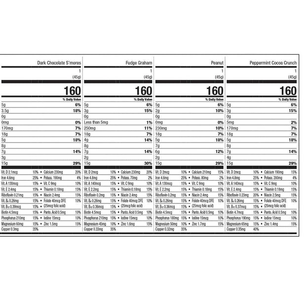 WonderSlim Meal Replacement Protein Bar, Variety Pack, 15g Protein, 20 Vitamins & Minerals (7ct)