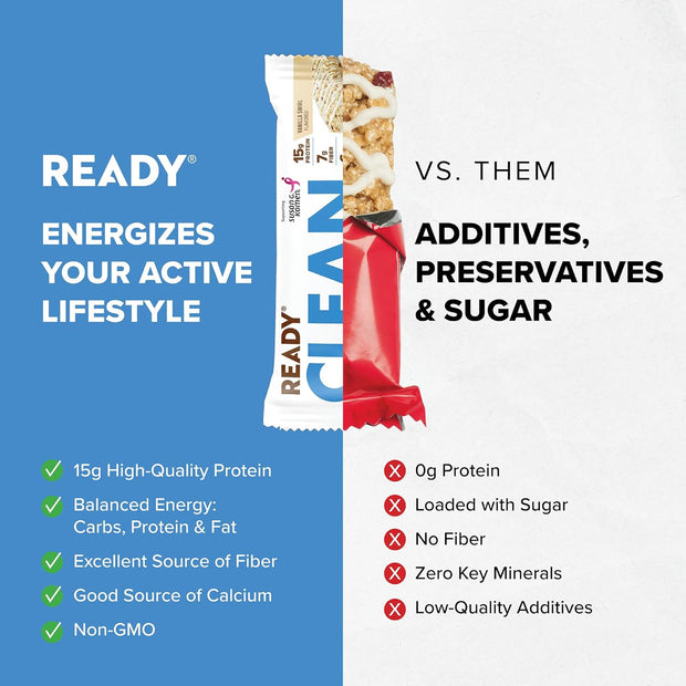 Ready® Protein Bars – High-Protein Snack with 15g Whey Protein, All-Natural Ingredients, Supports Lean Muscle and Recovery, No Artificial Sweeteners – Vanilla Swirl, 12-Pack