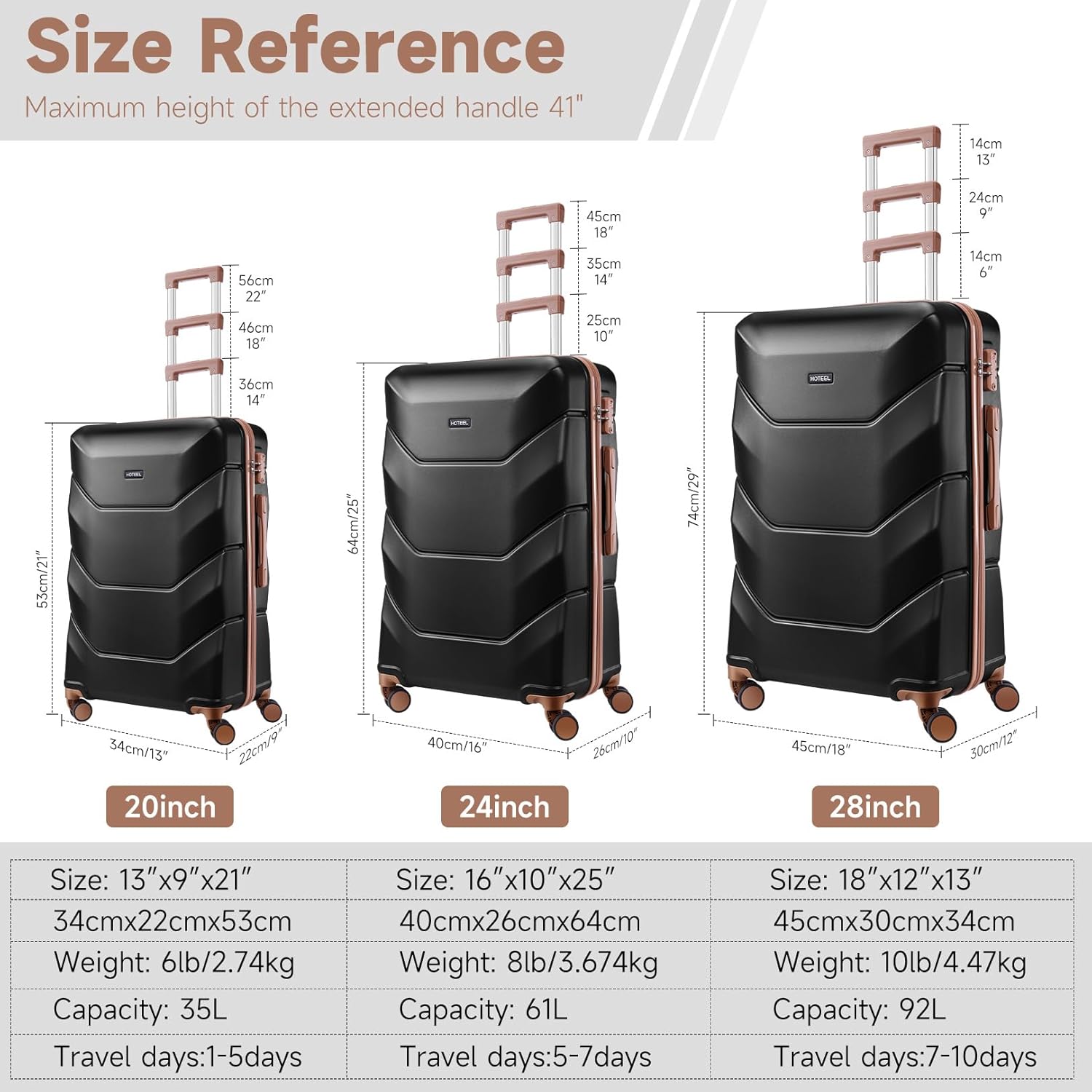 Hoteel 3-Piece Luggage Set with Spinner Wheels, Durable Carry On Suitcase Luggage with TSA Lock, Portable Lightweight ABS Luggages for Travel, Black
