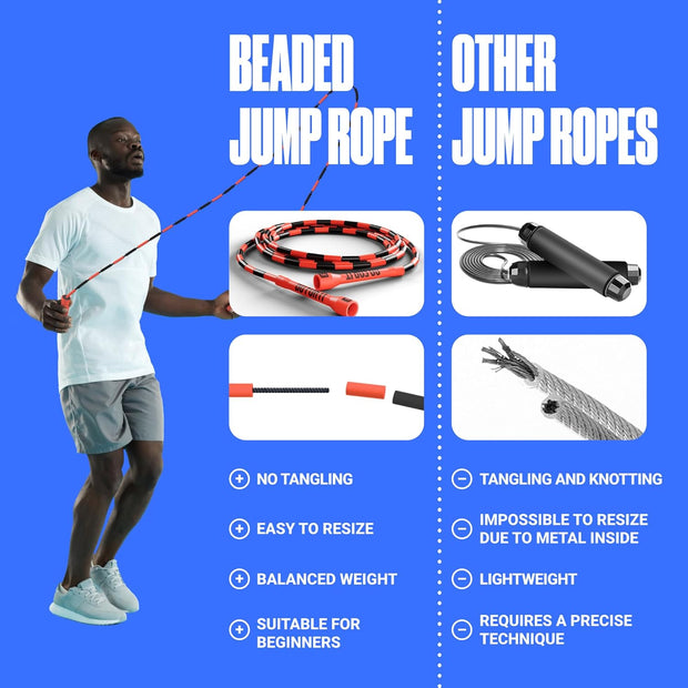 Sportbit Elite Beaded Jump Rope - Adjustable Speed Rope for Fitness, CrossFit, Boxing - Tangle-Free, Lightweight