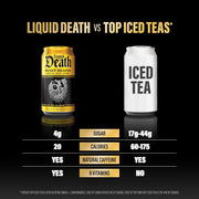 Liquid Death Iced Tea Variety Pack, 12-Pack (12 oz Cans), Low Calorie, Low Caffeine, No Artificial Sweeteners, B12 & B6 Vitamins, 4 Flavors: Dead Billionaire, Rest in Peach, Sweet Reaper, Blueberry Buzzsaw
