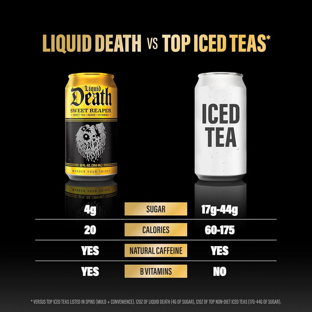 Liquid Death Iced Tea Variety Pack, 12-Pack (12 oz Cans), Low Calorie, Low Caffeine, No Artificial Sweeteners, B12 & B6 Vitamins, 4 Flavors: Dead Billionaire, Rest in Peach, Sweet Reaper, Blueberry Buzzsaw