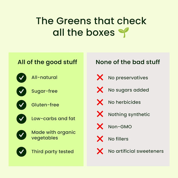 LIVE IT UP Super Greens Powder | All-Natural Plant-Based Superfood Blend with Probiotics & Digestive Enzymes | Supports Gut Health, Immunity, Energy, and Daily Wellness | No Added Sugar - 30 Servings