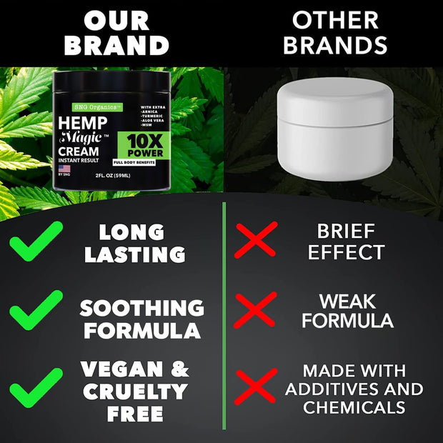Super Natural Goods Hemp Cream Maximum Strength (8oz) Hemp Oil & Arnica, Soothes Discomfort on Joint Muscle Shoulder Hip Neck Knee & Back Support. All Soothing Cream. Instant Menthol Rub