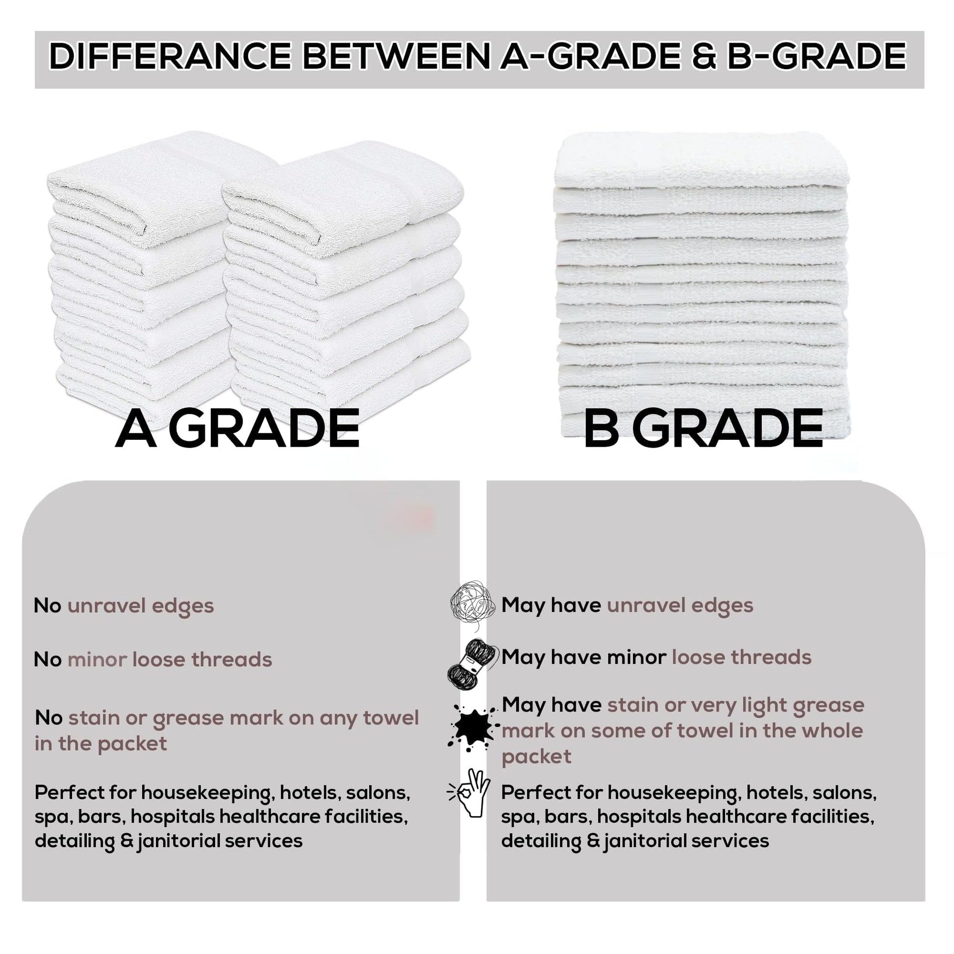 GOLD TEXTILES 12 Pcs New White (20x40 Inches) Cotton Blend Terry Bath Towels Salon/Gym Towels Light Weight Fast Drying