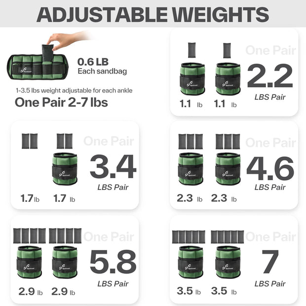 Sportneer Adjustable Ankle Weights for Women and Men 7 lbs/Pair Adjustable Leg Weights with Secure Straps, Strength Training Weighted for Yoga, Walking, Running, Aerobics, Gym, Physical Therapy