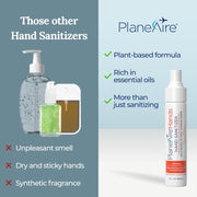 Travel Essentials | Hygiene Kit | Travel Toiletry Kit | Travel Size | Spray Hand Sanitizer Tangerine Coriander Scent | Surface Wipes | Individual Travel Wipes | Surface Cleaner | With Essential Oils