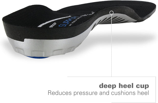 Spenco Total Support Original Insole, Women's 11-12.5/Men's 10-11.5