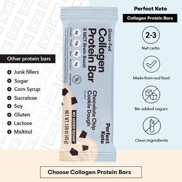 Perfect Collagen Protein Bars, Gluten Free Grass Fed Collagen + MCT Oil, Low Carb, No Sugar Added, High Protein Snacks, Keto Diet Foods, 11g Protein, 18g Fat, 3g Net Carbs, Chocolate Chip, 12 Bars