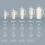 STANLEY Quencher H2.0 FlowState Stainless Steel