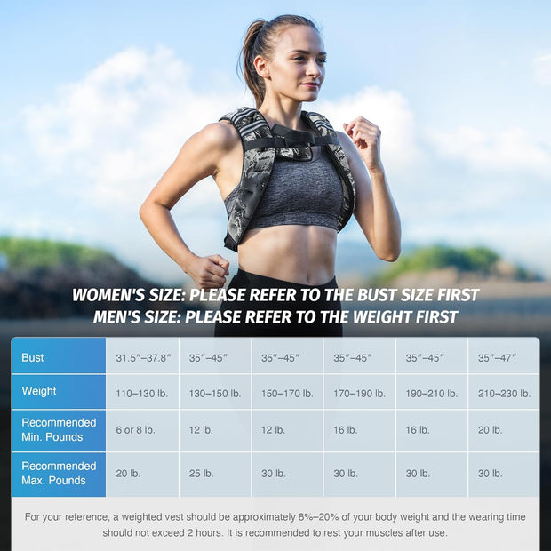 ZELUS Weighted Vest, 6lb/8lb/12lb/16lb/20lb/25lb/30lb Weight Vest with Reflective Stripe for Workout, Strength Training, Running, Fitness, Muscle Building, Weight Loss, Weightlifting