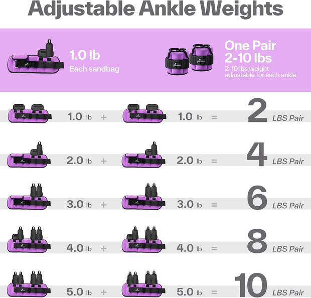 Sportneer Upgrade Adjustable Ankle and Wrist Weights for Women and Men 1-7 lbs / 1-10 lbs Set | Comfortable, Secure Fit for Walking, Running, Fitness, Physical Therapy, Home Gym
