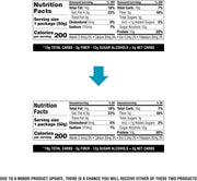 Quest Nutrition Frosted Cookies Twin Pack, Strawberry Cake, 1g Sugar, 10g Protein, 2g Net Carbs, Gluten Free, 16 Cookies