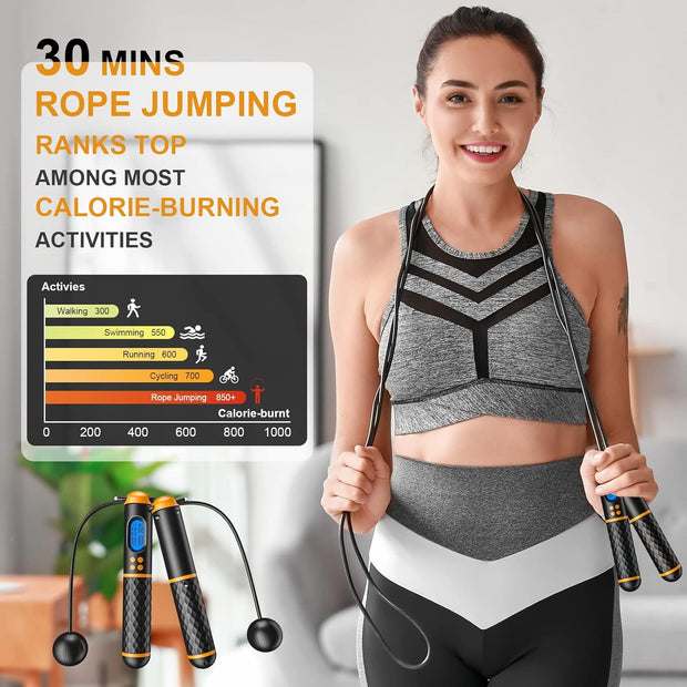 Smart Jump Rope, Multifun Speed Skipping Rope with Weight/Lap/Time/Calorie Counter Adjustable Digital Counting Jump Ropes for Home Gym, Cordless Jumping Rope for Men Women Kids