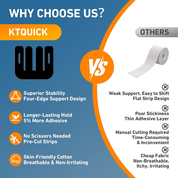 PreCut Kinesiology Tape for Knees, 12PCS Upgraded Waterproof KTQUICK Knee Tape for Knee Pain Relief Pre Cut, Original Cotton Athletic Knee Tape, Waterproof&Hypoallergenic Latex-Free for Sports (Black)