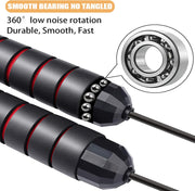 Redify Jump Rope,Jump Ropes for Fitness for Women Men and Kids,Speed Jumping Rope for Workout with Ball Bearings,Adjustable Skipping Rope for Exercise&Slim Body at Home School Gym
