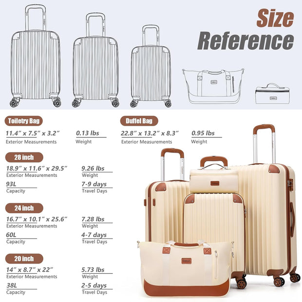 Luggage Sets 5 Piece Suitcases with Wheels, Suitcase Set ABS Hard Case Luggage with TSA Lock Spinner Wheels Durable Travel Luggage
