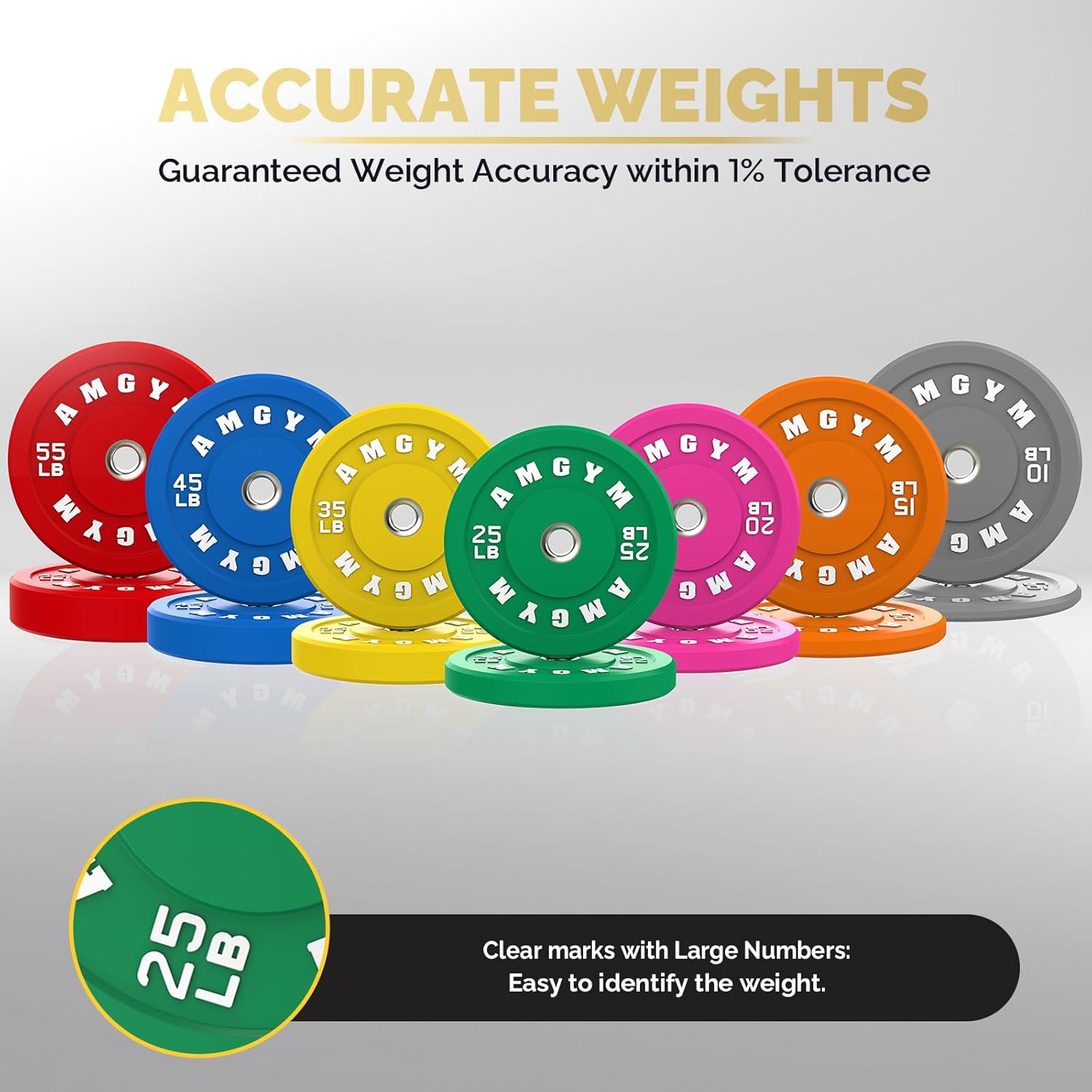 2 Inch Bumper Plates，10-500lbs，Barbell Rubber Olympic Weight Plates Set for Home Gym, Strength Training & Weight Lifting, Multiple Options Colors