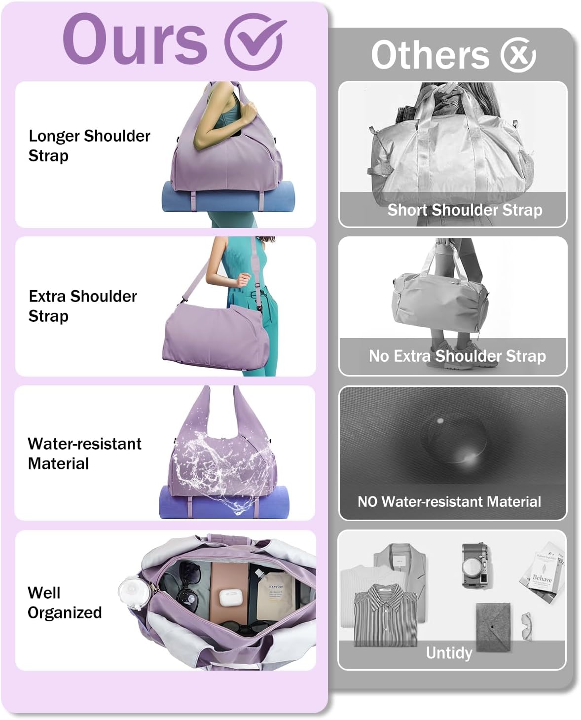 Gym Bag for Women with Shoe Compartment Yoga Mat Bag with Wet Pocket and Water Bottle Holder Weekender Bag with Strap